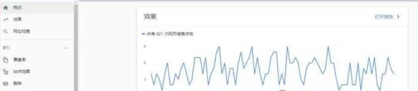 图片[11]-谷歌站长工具Google Search Console深度攻略-巨量笔记
