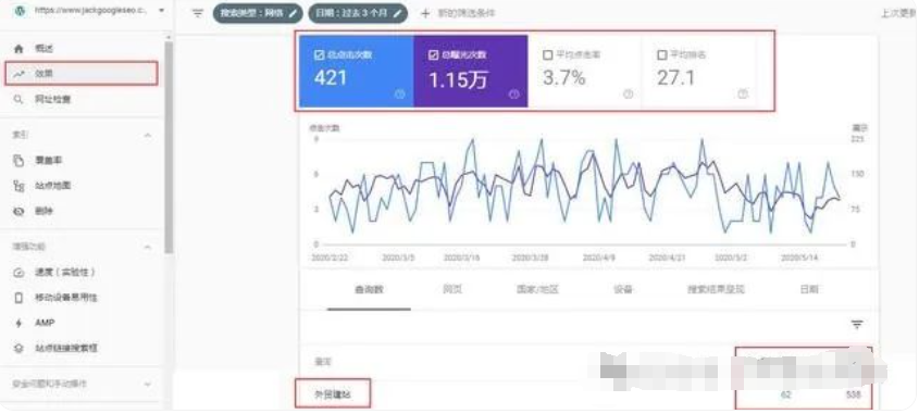 图片[12]-谷歌站长工具Google Search Console深度攻略-巨量笔记