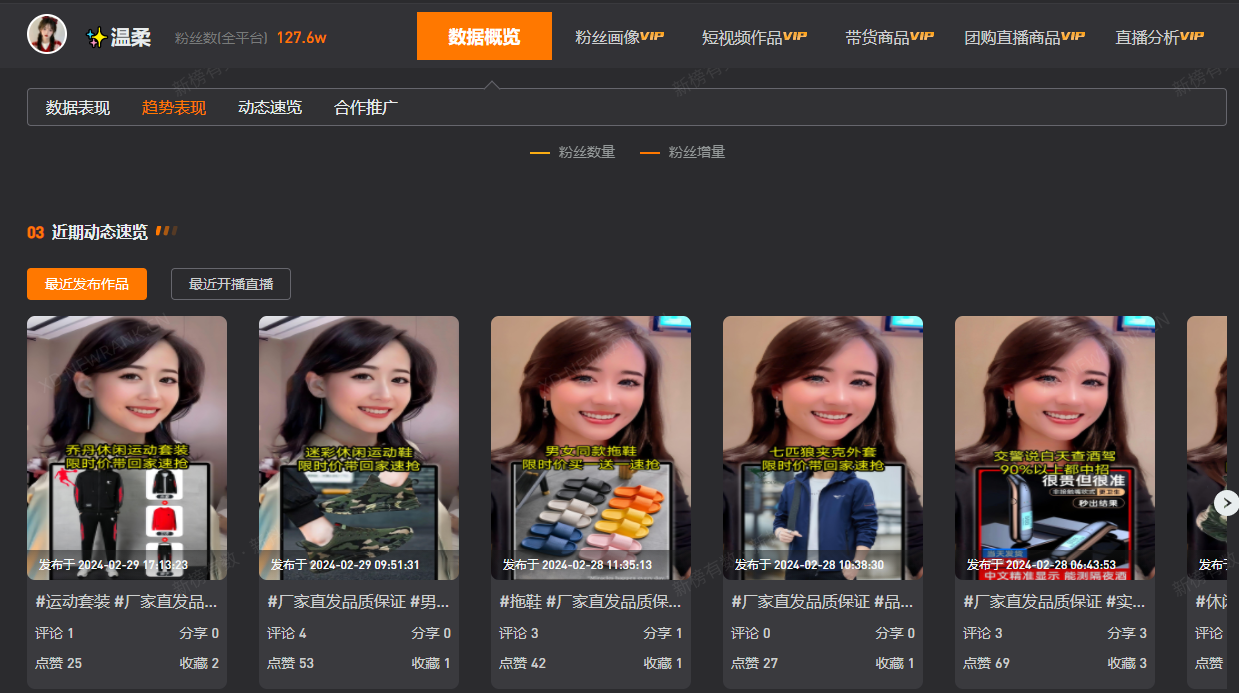 图片[4]-AI美女抖音直播带货，数字人带货的最新玩法-巨量笔记