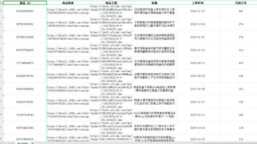 图片[5]-抖音小店有货源无库存起店玩法！-巨量笔记