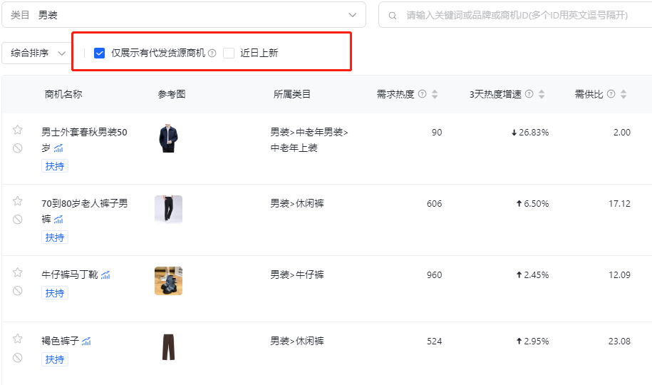 图片[2]-没有货源怎么做抖音小店？-巨量笔记