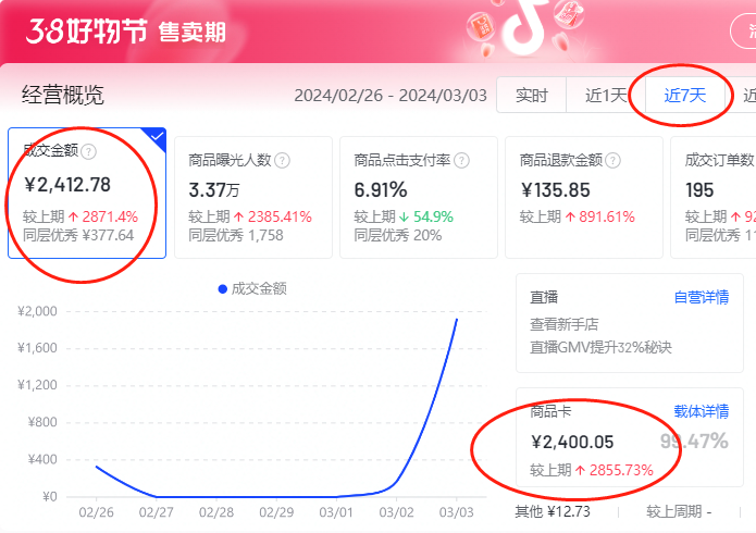 图片[2]-抖音小店有货源无库存起店玩法！-巨量笔记