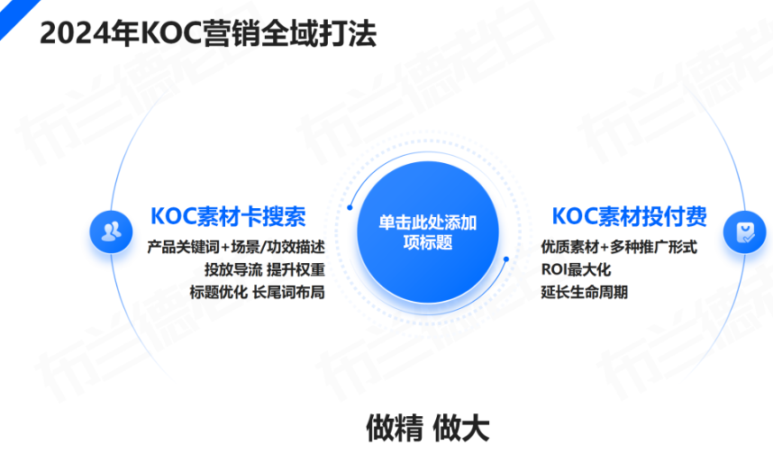 图片[21]-2024年，品牌KOC全域营销策略玩法-巨量笔记
