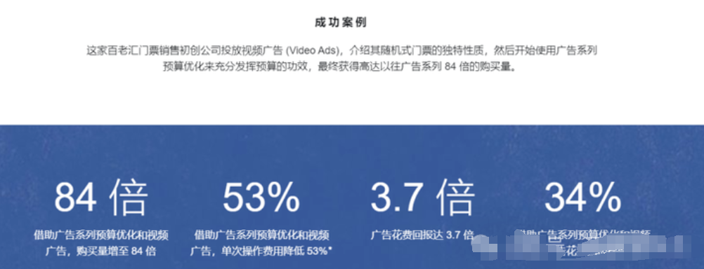 图片[2]-海外广告投放技巧及有哪些广告类型？-巨量笔记