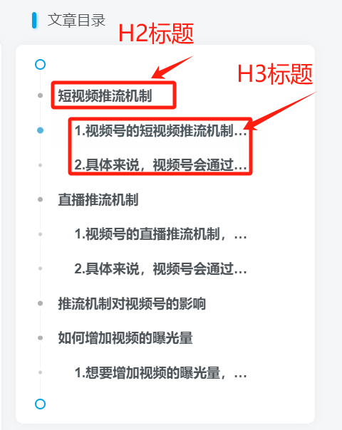图片[1]-文章创作投稿规范细则-巨量笔记
