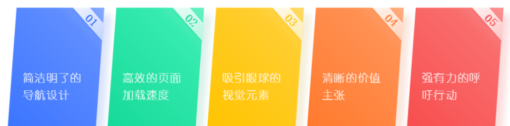 图片[2]-腾讯广告落地页设计制作技巧与优化策略。带案例拆解-巨量笔记