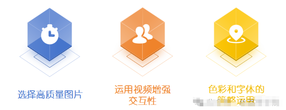 图片[4]-腾讯广告落地页设计制作技巧与优化策略。带案例拆解-巨量笔记