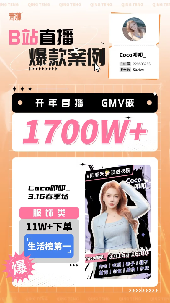 50万粉丝带动1700万GMV，B站服饰赛道起风了-巨量笔记