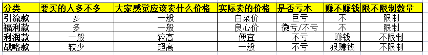 图片[4]-抖音短视频运营：必备的81个专业术语合集-巨量笔记