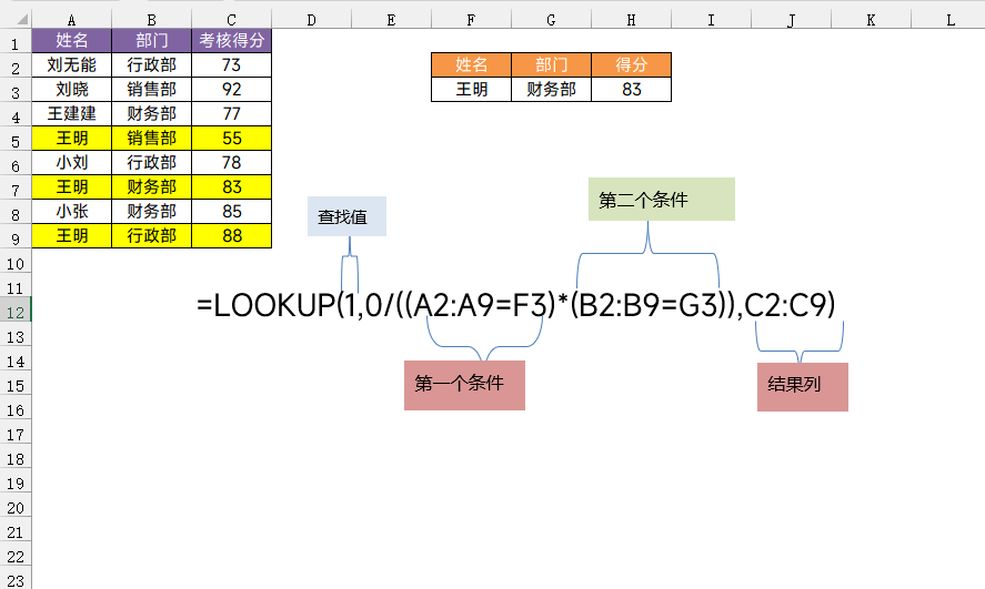 2b56938b9956e2153a7ac7c84db0c3c2