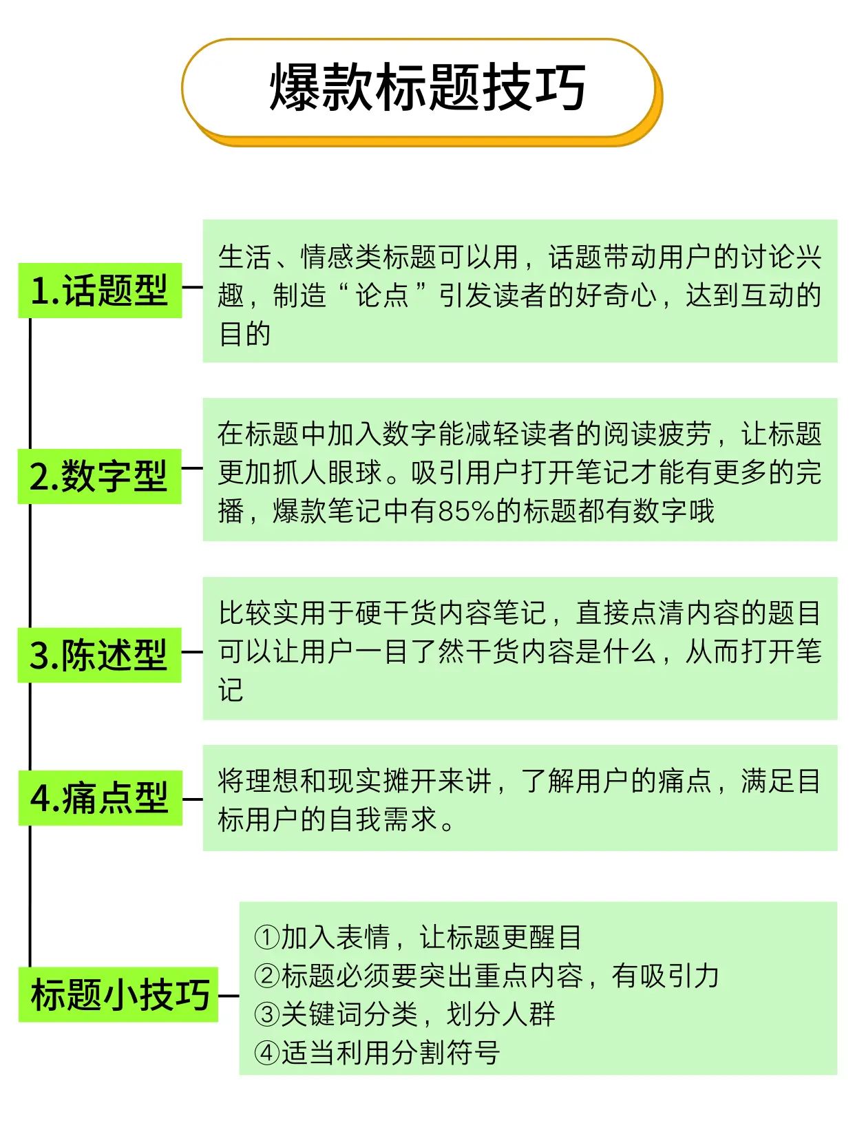 新人也能快速学会的抖音短视频起号攻略，掌握了这4个方法，新号也不怕没流量！-巨量笔记