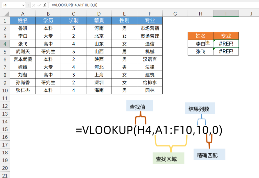 b7f622f5315d54415f8666d9ff3464ca