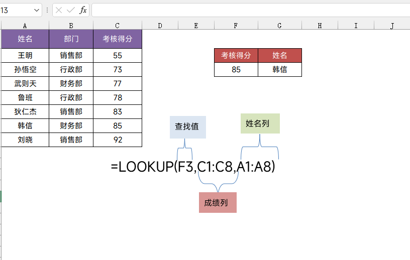 fed7a861c79bafbcb9485d6e2442f6a9