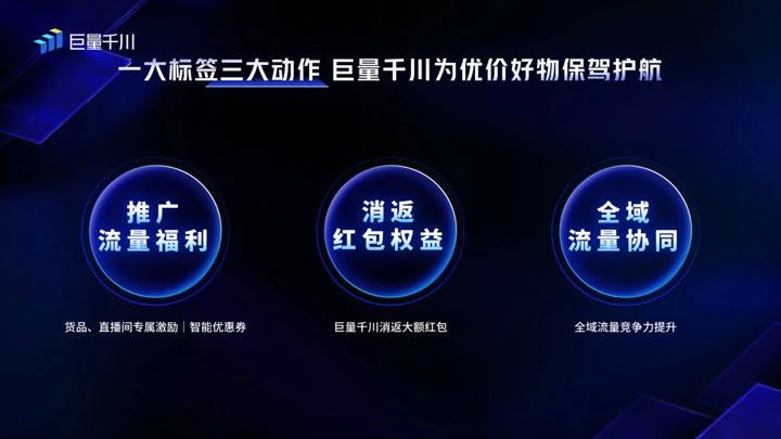 图片[9]-巨量千川全面升级，电商营销进入下一个阶段-巨量笔记
