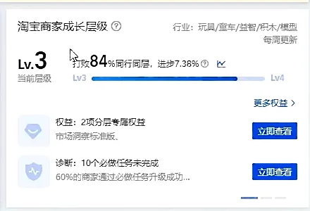 淘宝店的成长层级和店铺等级有啥区别？-巨量笔记