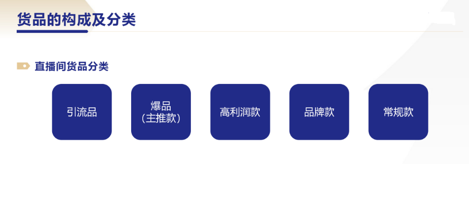 微信视频号直播间排品策略！-巨量笔记