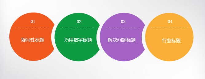 图片[2]-抖音怎么撰写吸睛爆款短视频标题-巨量笔记