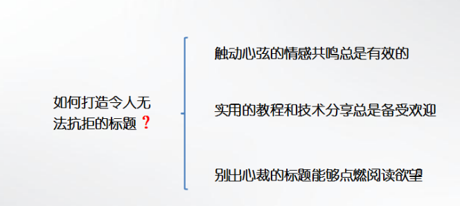 图片[3]-抖音怎么撰写吸睛爆款短视频标题-巨量笔记