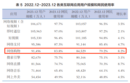 风向变了，618释放三大信号-巨量笔记