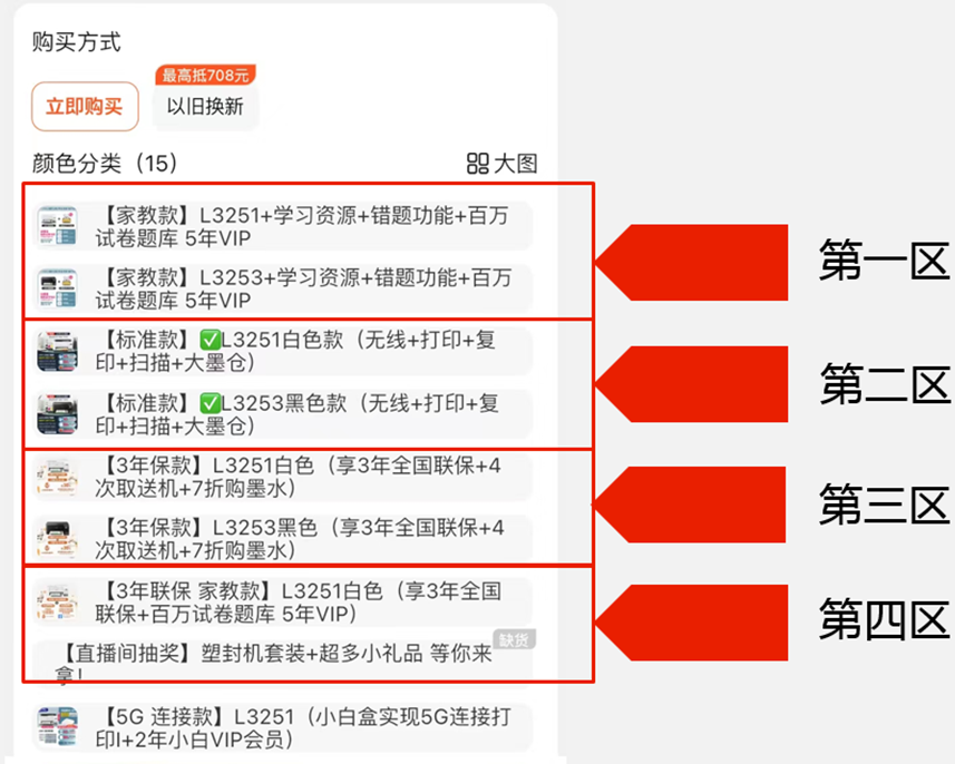 如何通过优化SKU提升利润与客件数！-巨量笔记