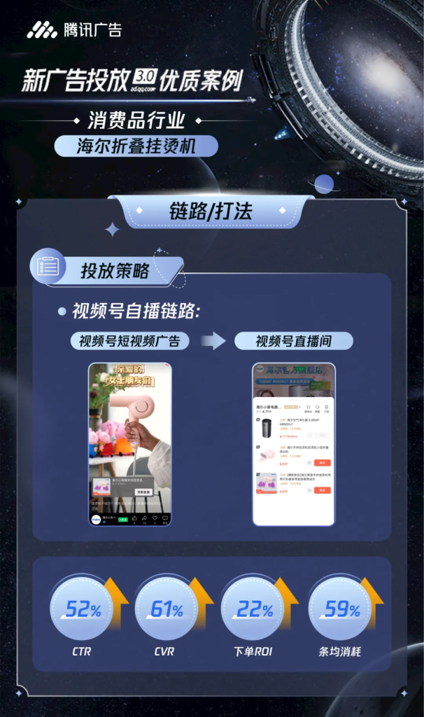 新广告投放（3.0）来了！模型懂生意，效果更确定-巨量笔记