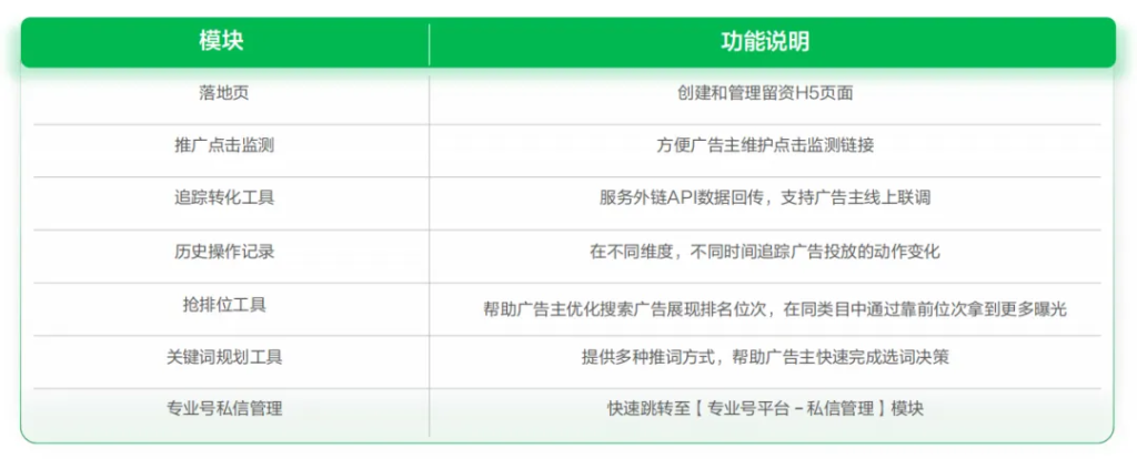 “信息流”不是万能钥匙，点击率才是成败的关键-巨量笔记