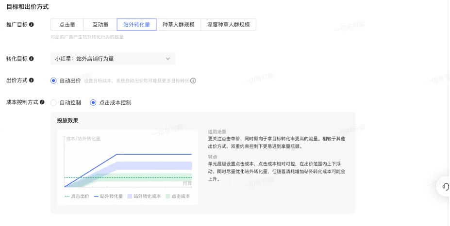 小红书8月工具/规则/流量变化解读-巨量笔记