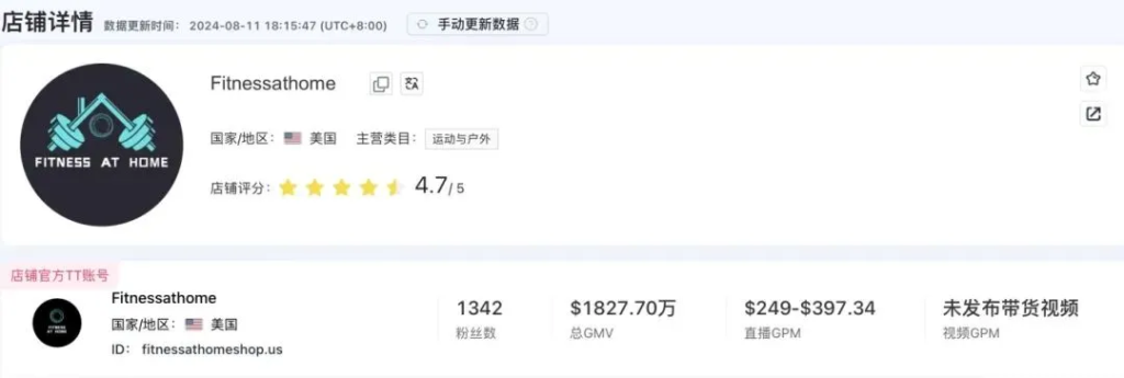 TikTok开店仅10个月，这家健身器材品牌销售超过1亿3000万-巨量笔记