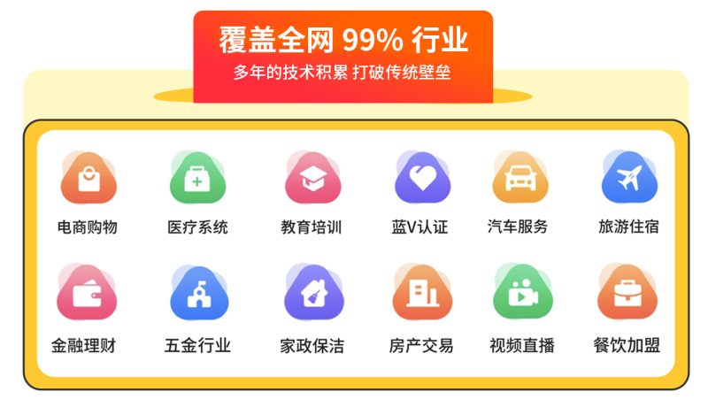 图片[3]-抖、快、红薯、Tiktok短视频直播间精准截流获客-巨量笔记