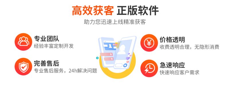 图片[6]-抖、快、红薯、Tiktok短视频直播间精准截流获客-巨量笔记