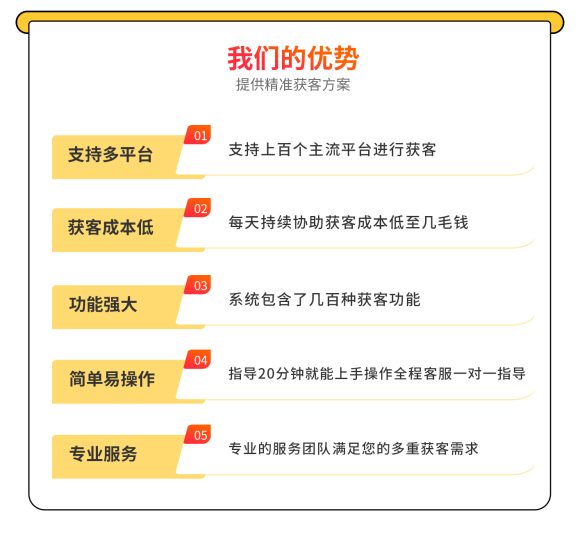 图片[7]-抖、快、红薯、Tiktok短视频直播间精准截流获客-巨量笔记