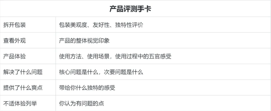千川打品，打了个球！-巨量笔记